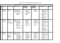 biology form 1 version 1.doc